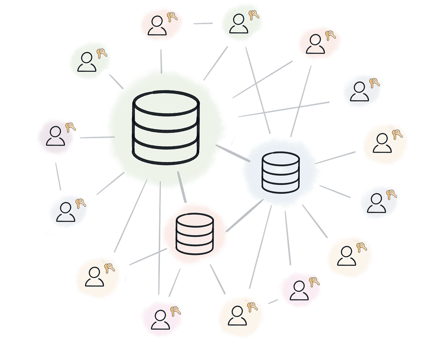 P2P protocol with large superpeers at the center P2P protocol with large superpeers at the center