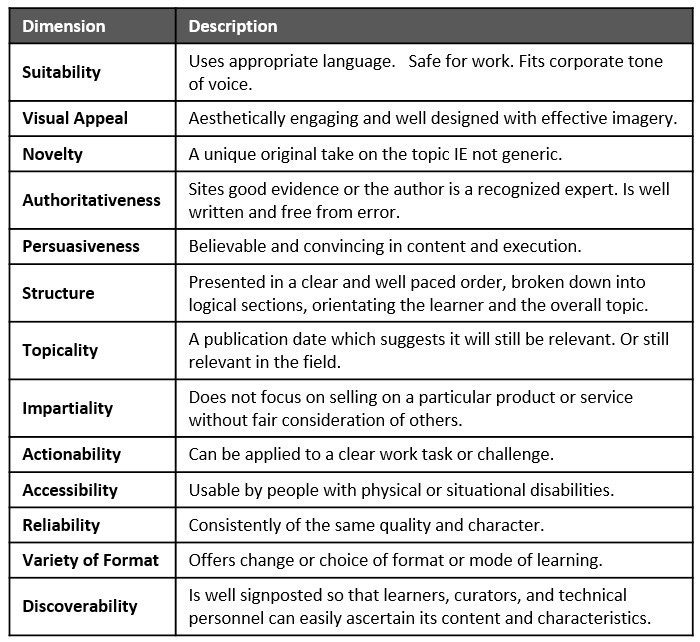 No alt text provided for this image