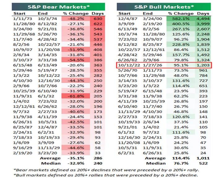 Tabla

El contenido generado por IA puede ser incorrecto.