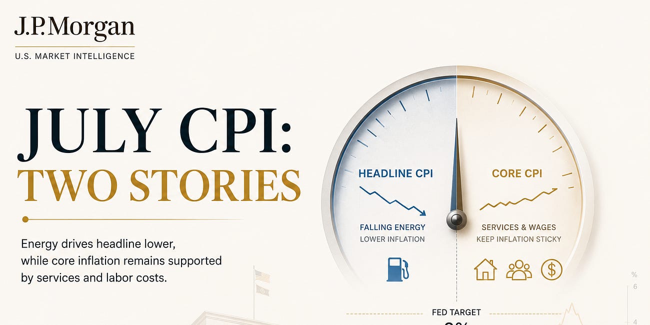 CPI Preview: Cool Headline, Sticky Core