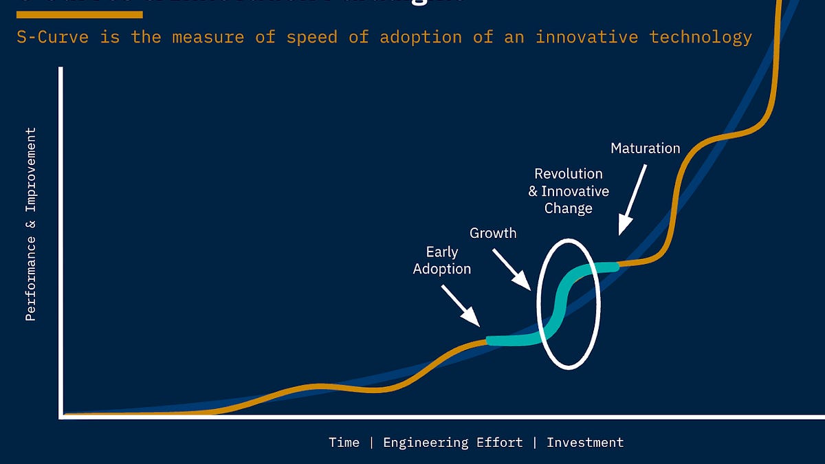 Reading Ambitiously 6-6-25