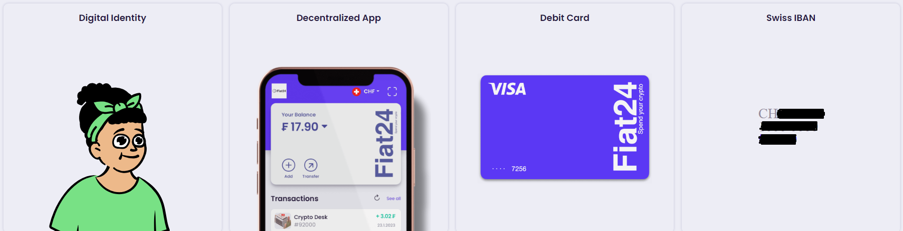 Fiat24 - Tu NFT ➡ Tu Banco 🏧 - by Jay - Crypto101