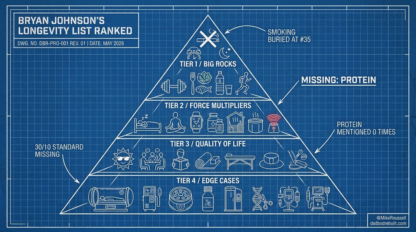 Technical blueprint illustration deep blueprint b