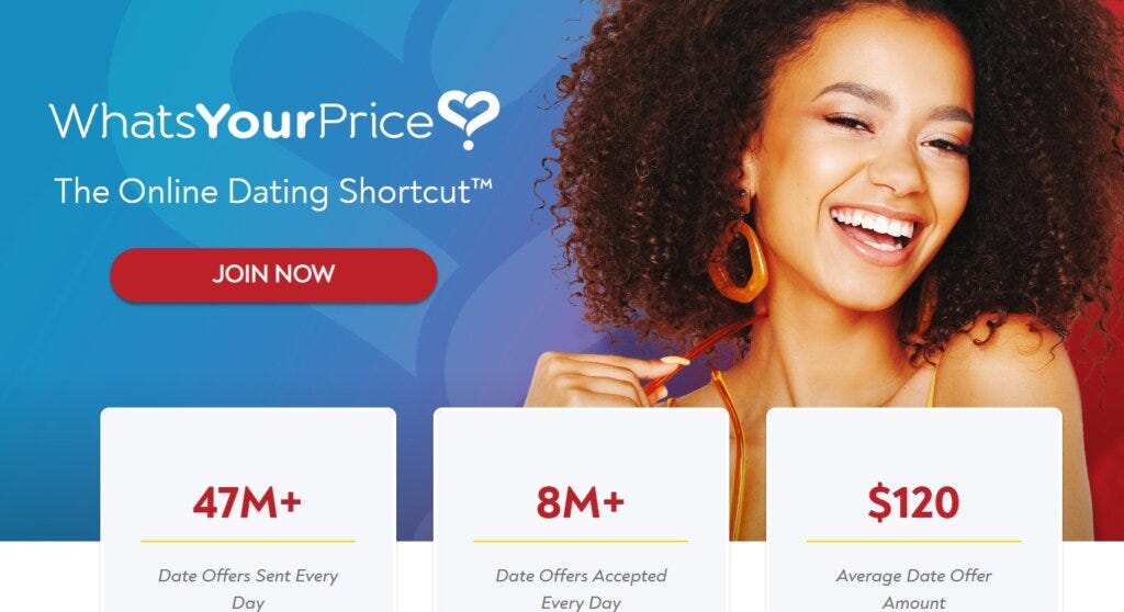 whatsyourprice website
