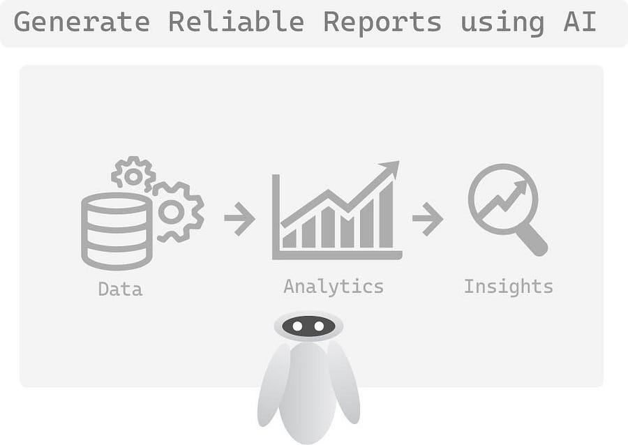 How to make more reliable reports using AI — A Technical Guide