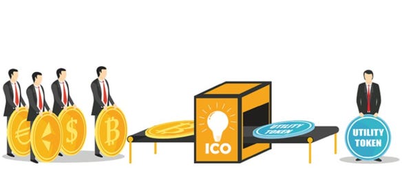 Photo credit: Medium