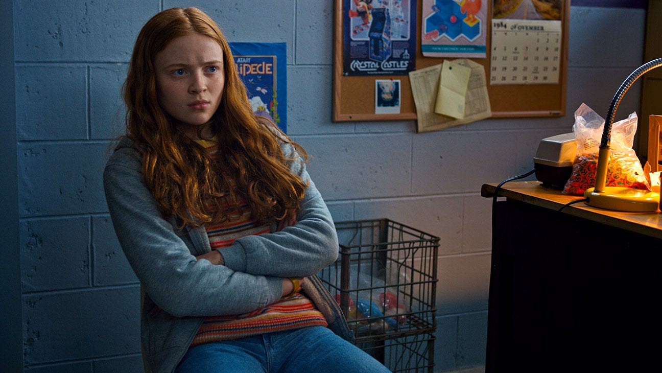 Stranger Things' Season 2 Sadie Sink Max Interview