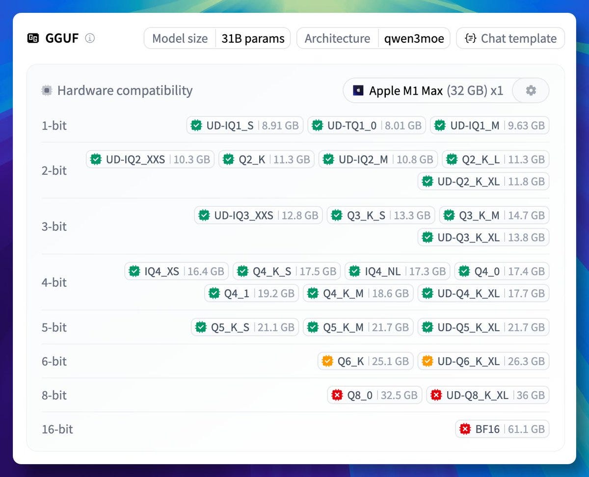 How to run Claude Code/ Codex with local models via Llamacpp, Ollama ...