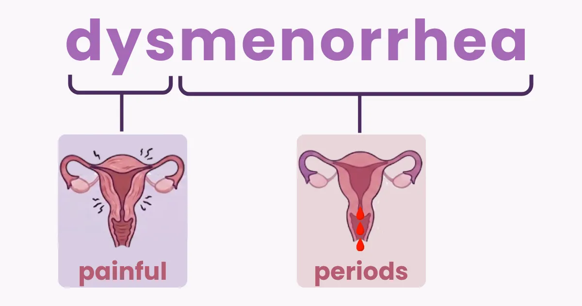 Period pain post cover image