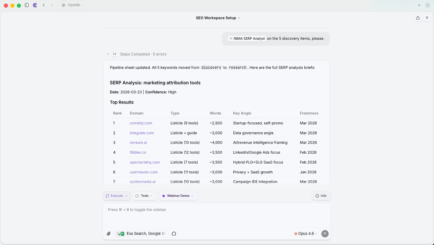SERP analysis results for marketing attribution tools keyword SERP analysis results for marketing attribution tools keyword