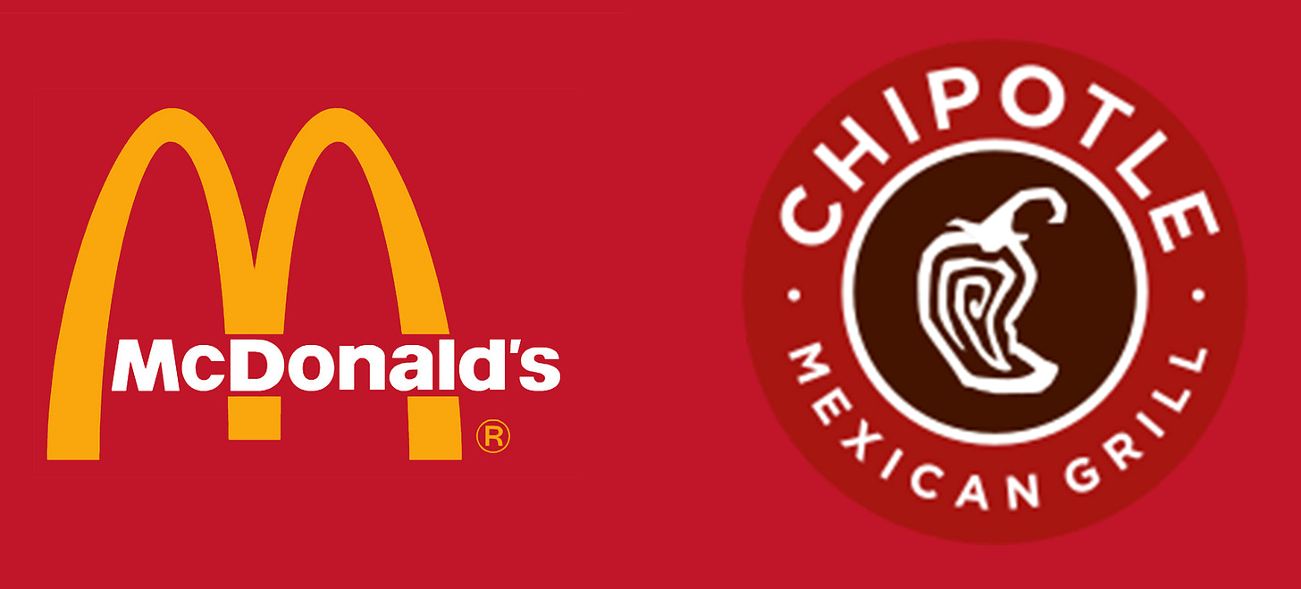 The Choking McDonald's Corporation (MCD) vs. the Rising Chipotle Mexican Grill, Inc. (CMG) - Insider Monkey The Choking McDonald's Corporation (MCD) vs. the Rising Chipotle Mexican Grill, Inc. (CMG) - Insider Monkey