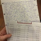 Resistere con i dati, rifiutare i dati