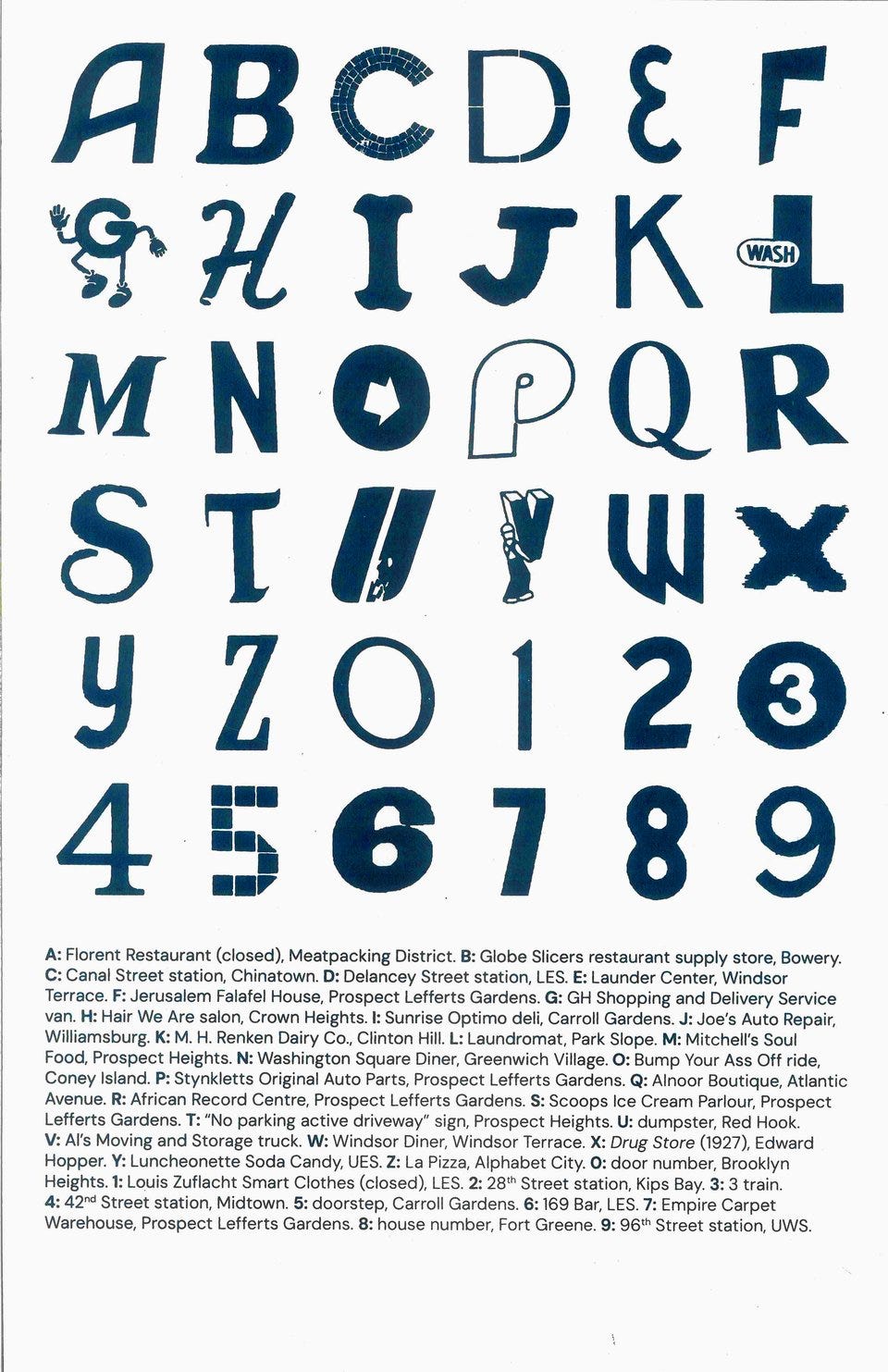 A poster showing glyphs of the latin alphabet and arabic numerals, A-Z, 0-9, made up of all different types of letters and numbers from all around new york. there is a key at the bottom telling you where each one can be found. 