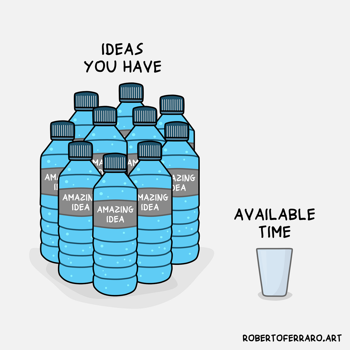 Have you ever had too many ideas but not enough time to implement them? Have you ever had too many ideas but not enough time to implement them?