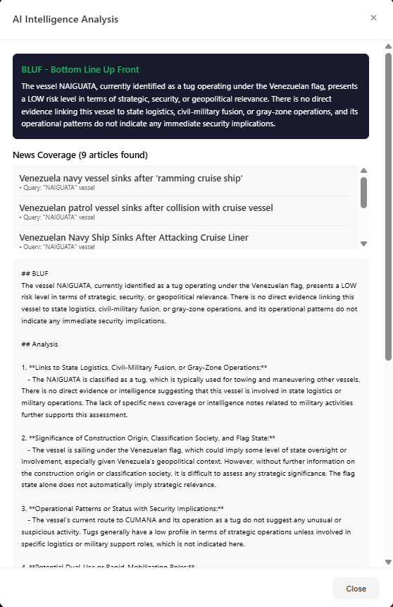 AI Analysis AI Analysis