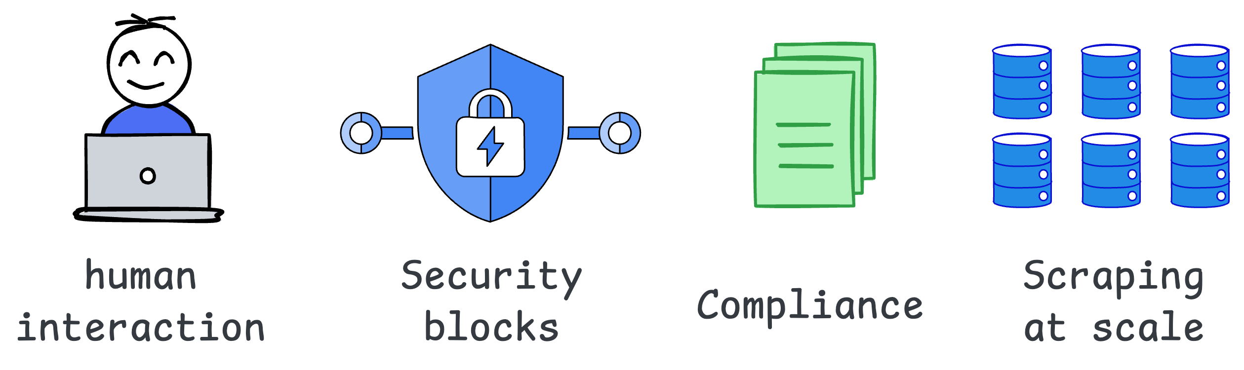[Hands-on] Multi-agent YouTube Video Analyst