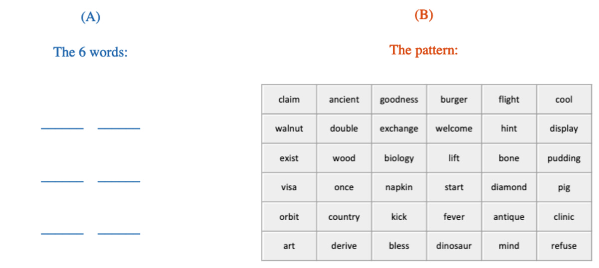 Using patterns to remember bitcoin seed phrases is a useful tool which can come in handy if someone is needing to move across borders without being detected. Using patterns to remember bitcoin seed phrases is a useful tool which can come in handy if someone is needing to move across borders without being detected.