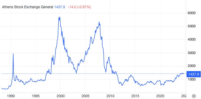 A graph showing a line of blue lines

Description automatically generated with medium confidence