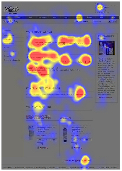 People scan web pages in an F-shaped pattern | Chris Mole Media