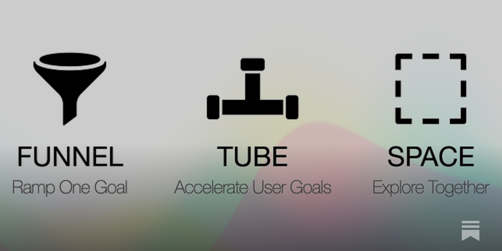 https://humsys.substack.com/p/funnels-tubes-and-spaces social preview image