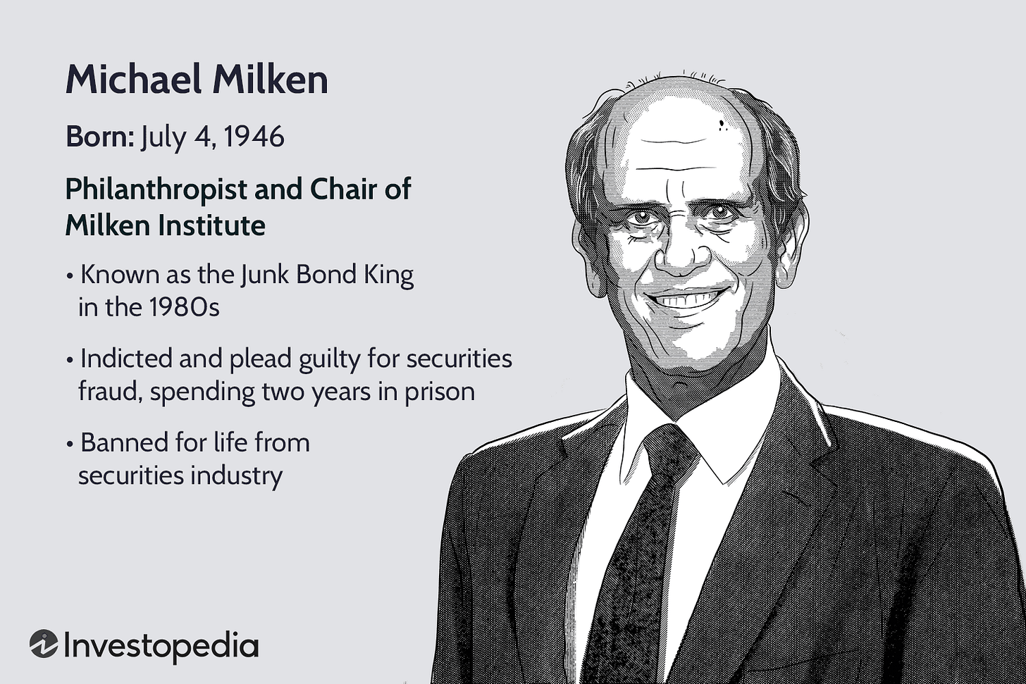 Who Is Michael Milken?
