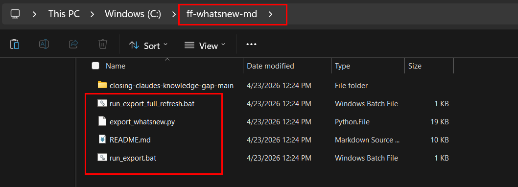 Screenshot of Windows File Explorer at C:\ff-whatsnew-md, with a red outline around "ff-whatsnew-md" in the address bar and another red outline around the four pasted files: run_export_full_refresh.bat, export_whatsnew.py, README.md, and run_export.bat. The closing-claudes-knowledge-gap-main subfolder from the earlier extraction is also visible above them.