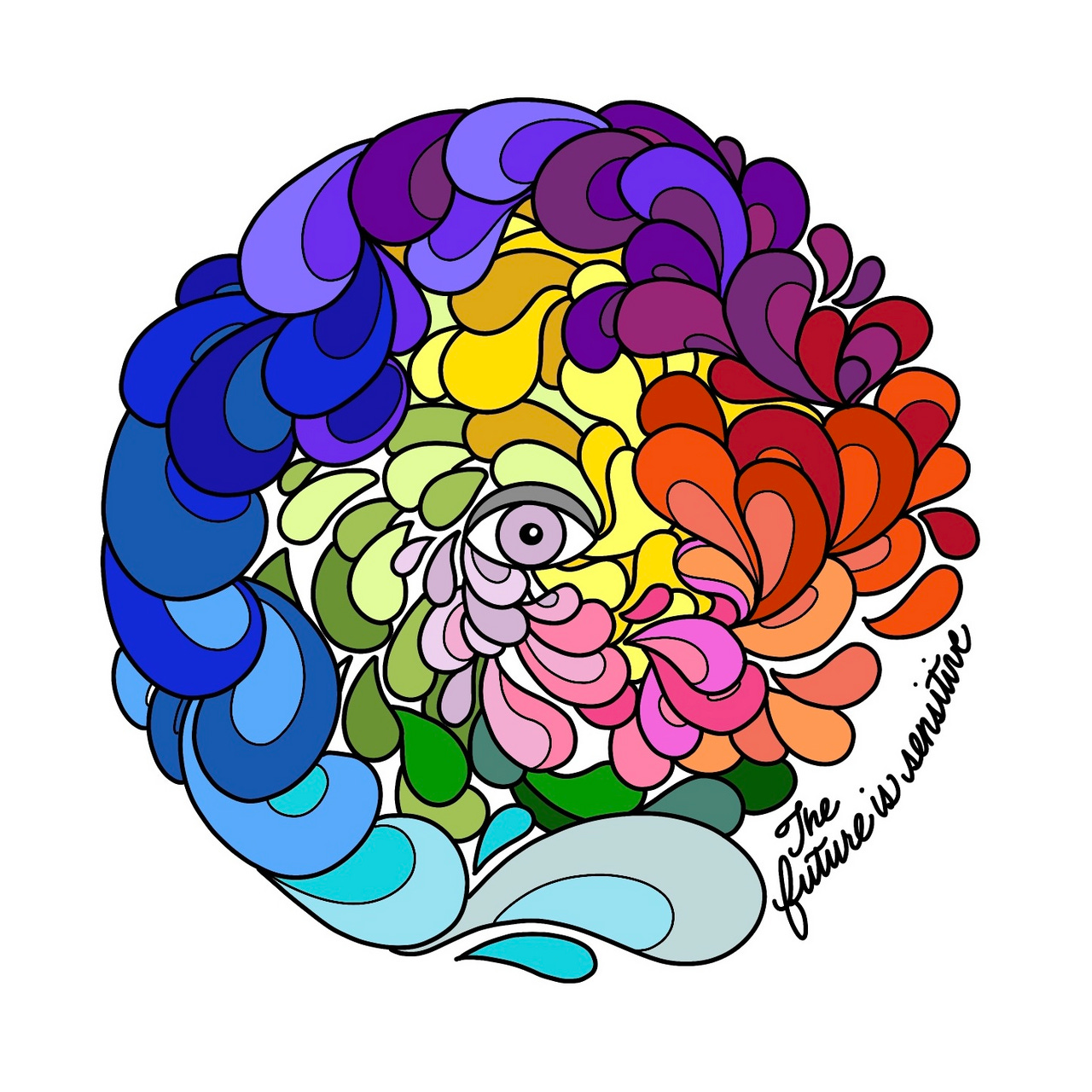 The Future is Sensitive