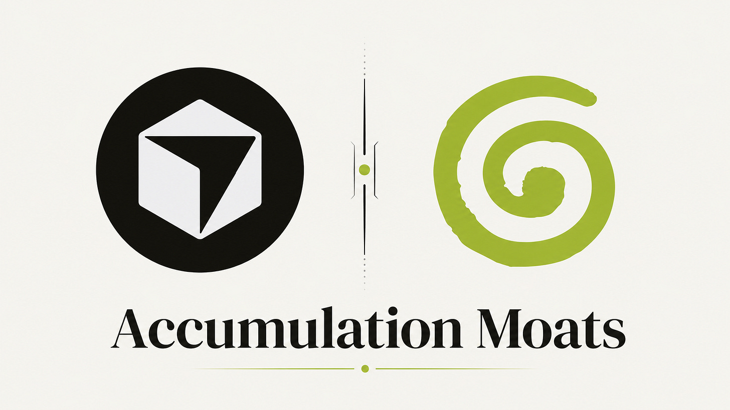 Cursor and Granola logos separated by a vertical line above the words “Accumulation Moats.” Cursor and Granola logos separated by a vertical line above the words “Accumulation Moats.”