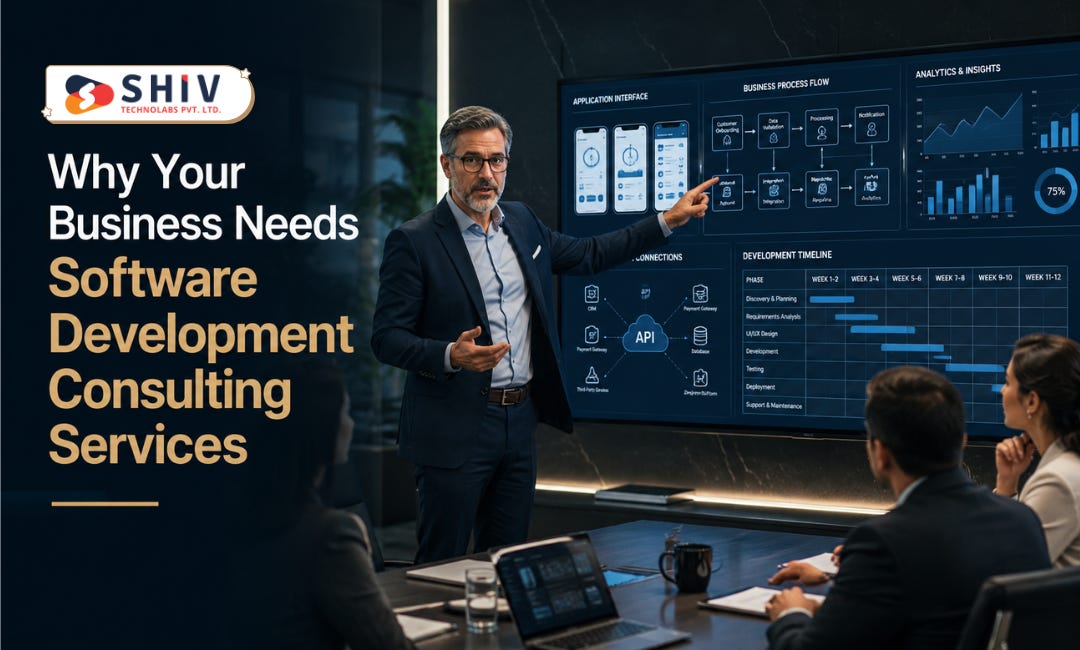 Why Your Business Needs Software Development Consulting Services Why Your Business Needs Software Development Consulting Services