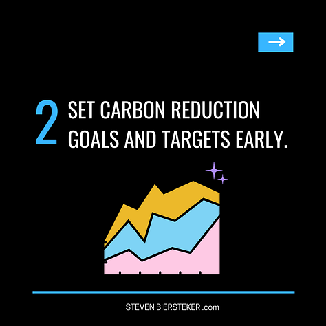 Who needs a seat at the table to accomplish low-carbon concrete.