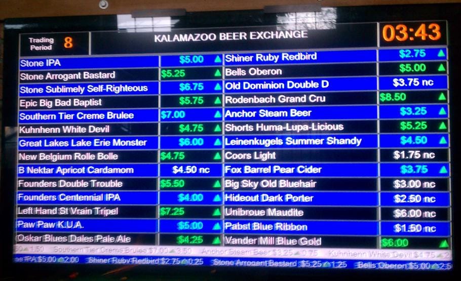 This bar sells it beers based on demand. Like a stock exchange. : r/mildlyinteresting This bar sells it beers based on demand. Like a stock exchange. : r/mildlyinteresting
