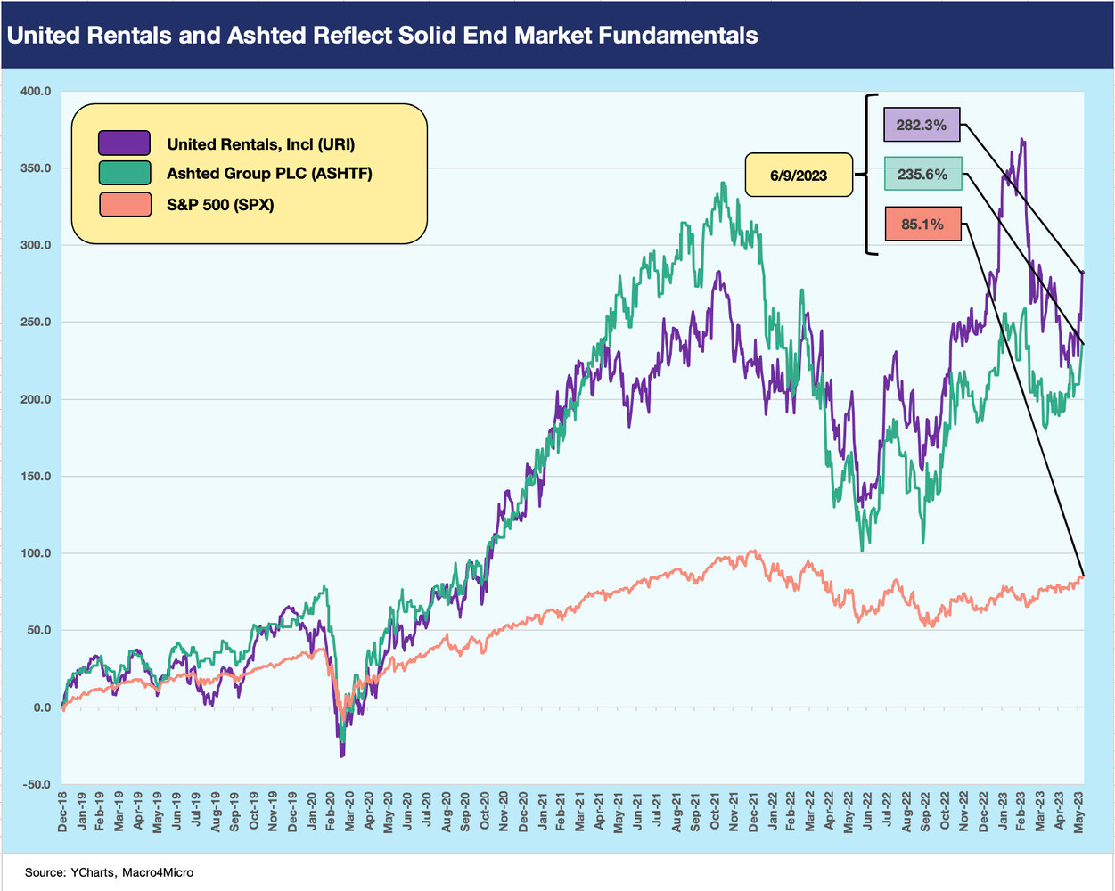 No alt text provided for this image No alt text provided for this image
