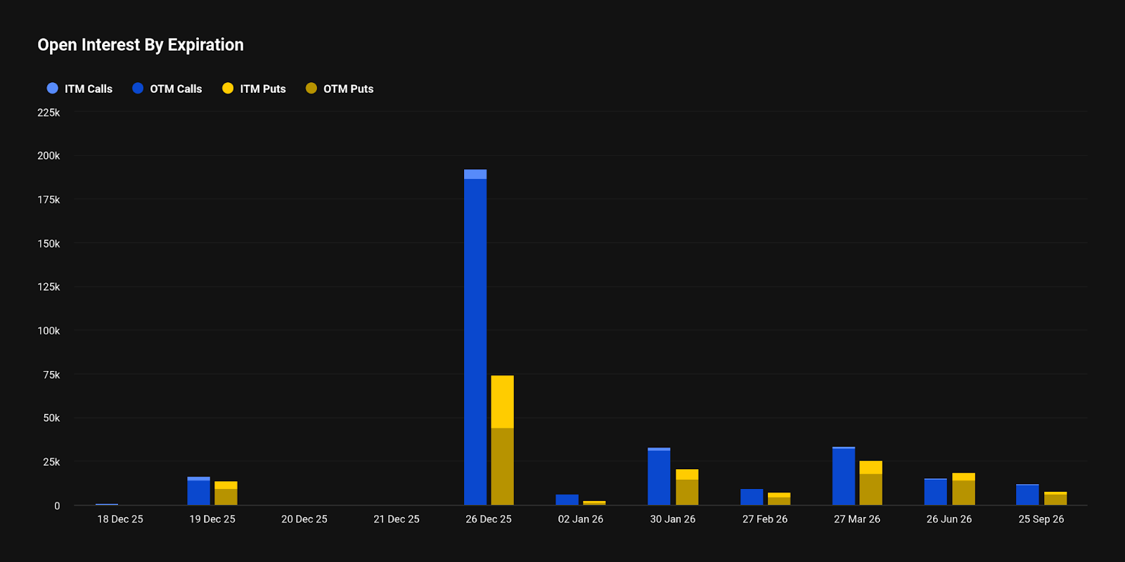 Mean Median Mode: Goodbye 2025, Hello 2026