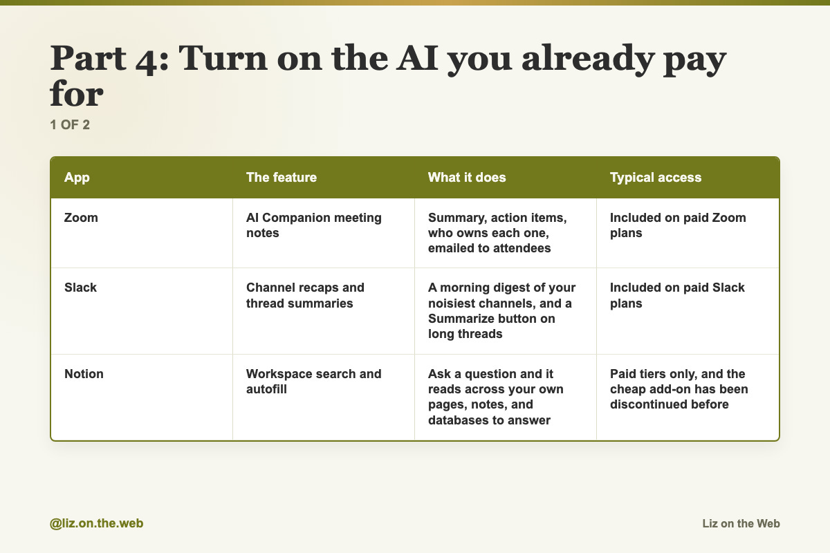 Part 4: Turn on the AI you already pay for (1 of 2)