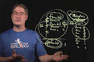 Programming Courses | Computer, Enhance! | Casey Muratori | Substack
