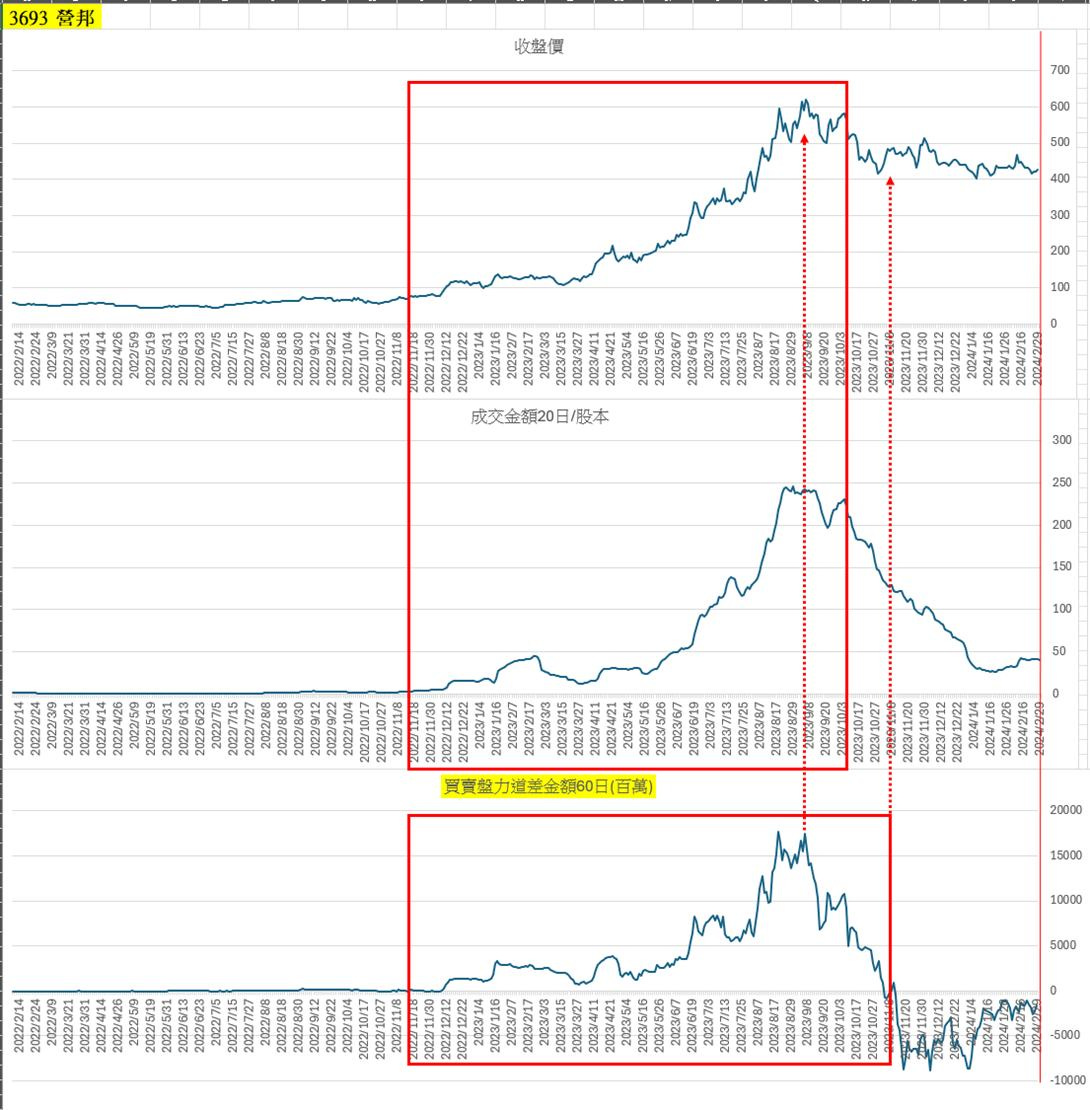 可能是文字的圖像