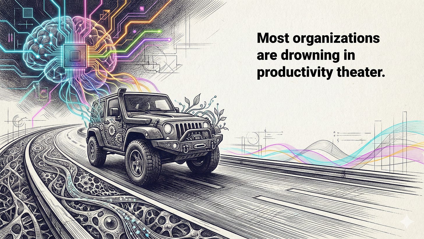 Most organizations are drowning in productivity theater Most organizations are drowning in productivity theater