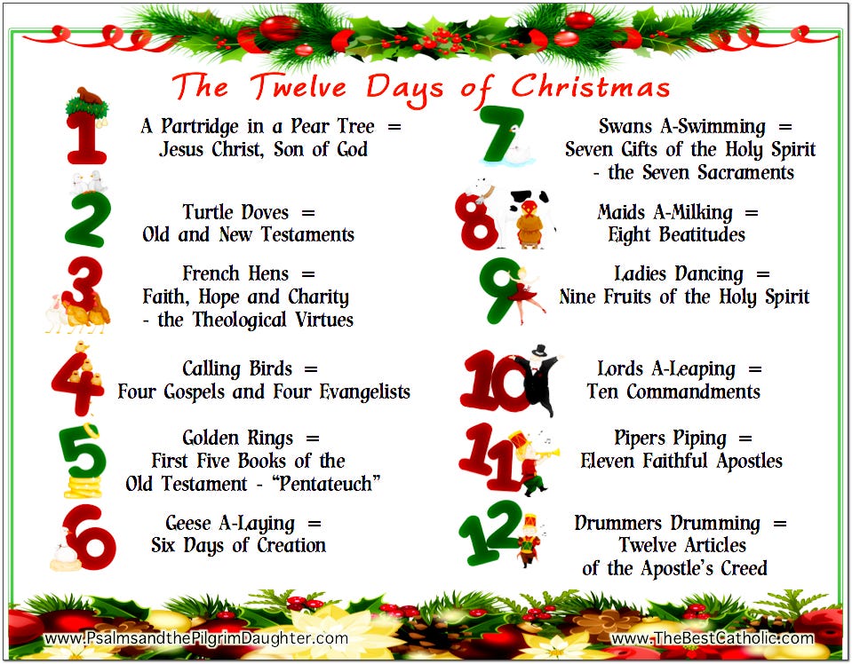 Twelve Days of Christmas Possible Hidden Meaning