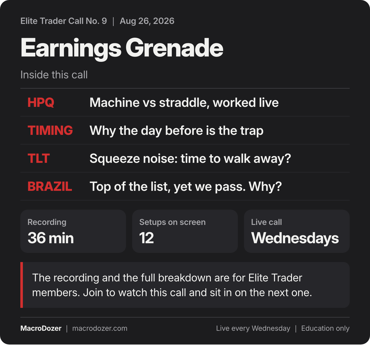 Elite Trader Call No. 9, Aug 26, 2026: Earnings Grenade. Inside this call: HPQ: Machine vs straddle, worked live; TIMING: Why the day before is the trap; TLT: Squeeze noise: time to walk away?; BRAZIL: Top of the list, yet we pass. Why?.