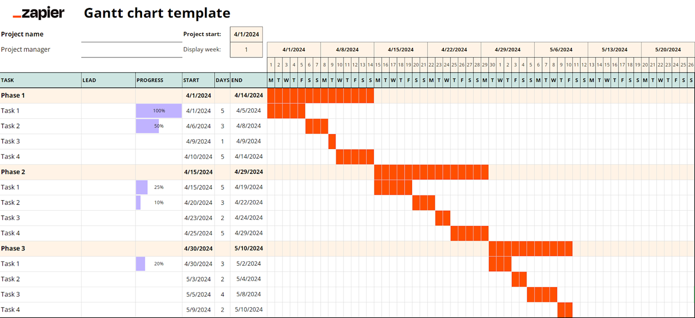 Screenshot of Zapier's free Gantt chart template Screenshot of Zapier's free Gantt chart template