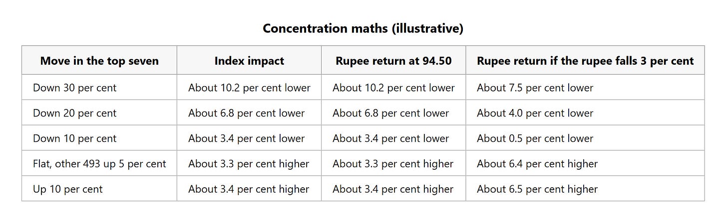 concentration_maths_16_september_2026.png concentration_maths_16_september_2026.png