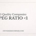 5 Quality Companies at a <1 PEG