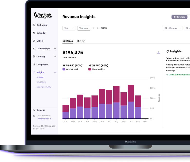 Revenue Optimization