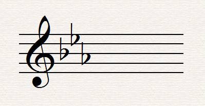Key signature for Eb major EbKeySignature