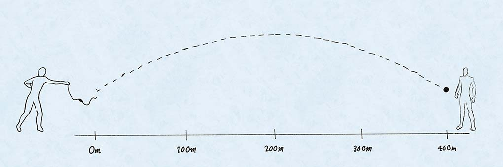 sling weapon distance image