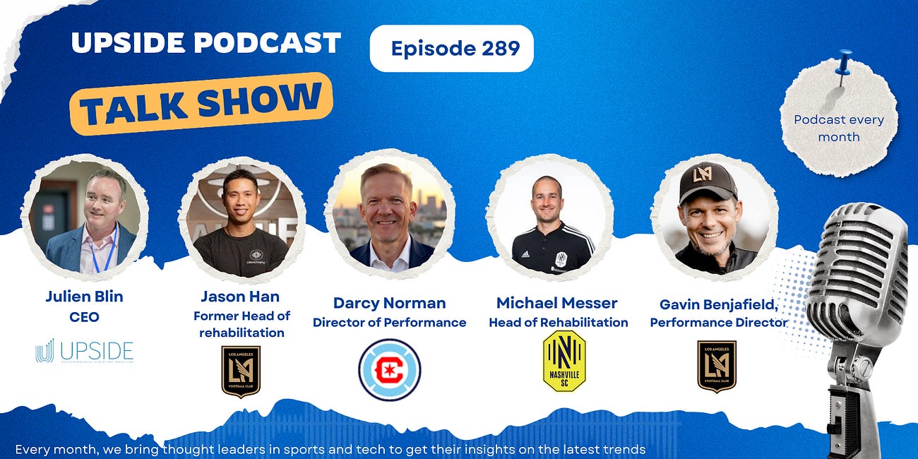 🔥Upside Chat with Mike Messer (Nashville SC), Jason Han (Ex LAFC), Darcy Norman (Chicago Fire FC), Gavin Benjafield (LAFC) on Strategies During the MLS Playoffs & Offseason, 2026 Soccer World Cup. 