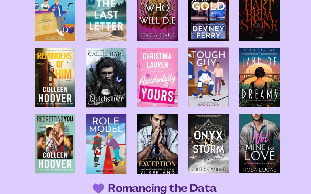 Amazon Kindle Store Romance Best Sellers Analysis: Jan 2026