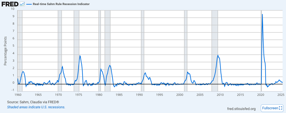 A graph of a graph

AI-generated content may be incorrect.