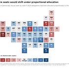 What If the House Just Reflected How People Voted?