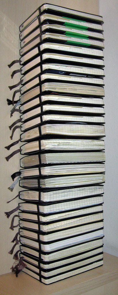 This may contain: a large stack of books sitting on top of a wooden table next to a white wall